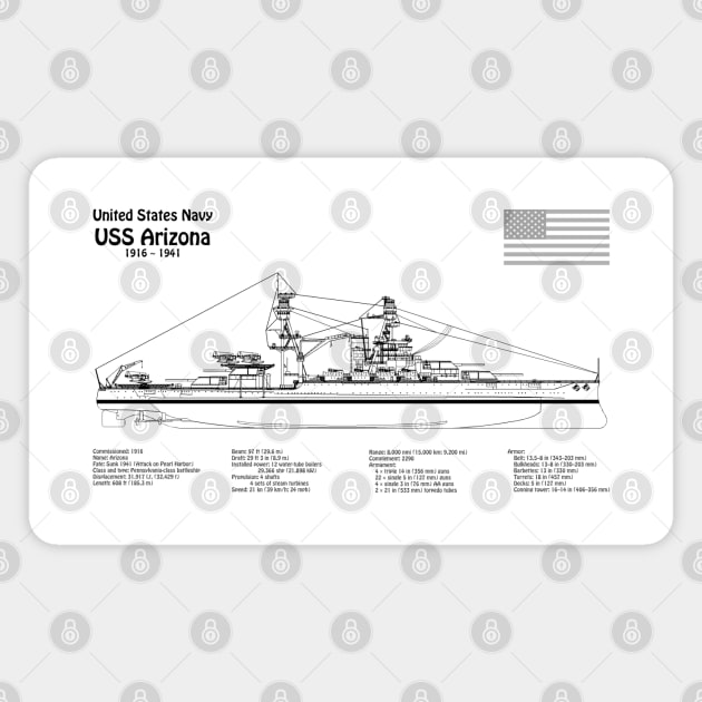 USS Arizona Battleship bb-39. World War II. Sunk on Pearl Harbor - BD Magnet by SPJE Illustration Photography